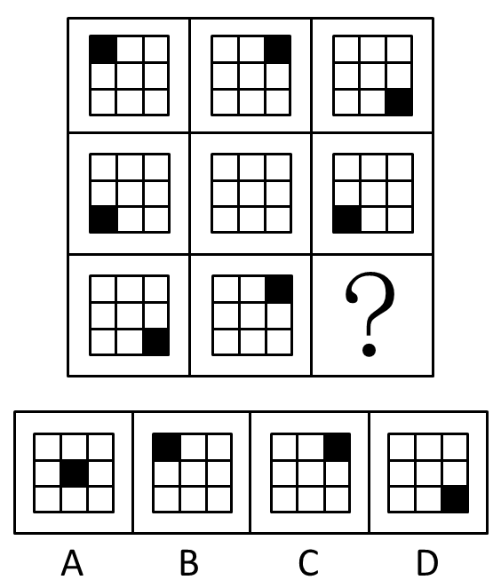 2007年国家公务员考试《行测》卷(图1) 2007年国家公务员考试《行测》卷(图1)