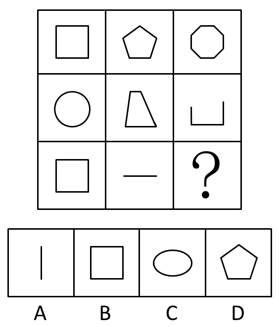 2007年国家公务员考试《行测》卷(图3) 2007年国家公务员考试《行测》卷(图3)