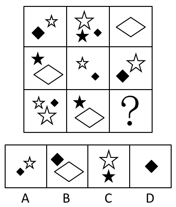 2008年国家公务员考试《行测》卷(图20) 2008年国家公务员考试《行测》卷(图20)