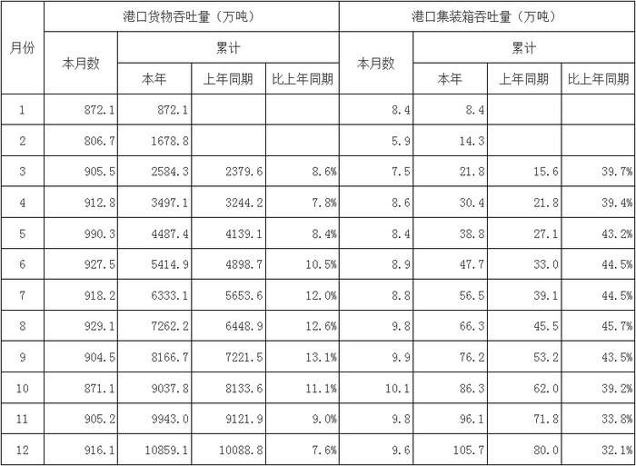 2009年国家公务员考试《行测》卷(图18) 2009年国家公务员考试《行测》卷(图18)
