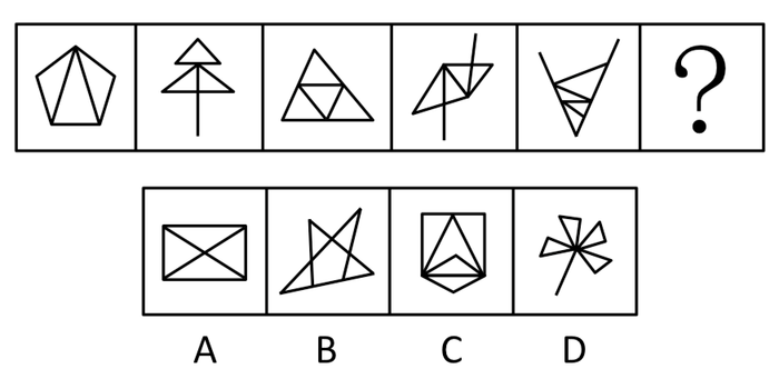 2010年国家公务员考试《行测》卷(图11) 2010年国家公务员考试《行测》卷(图11)