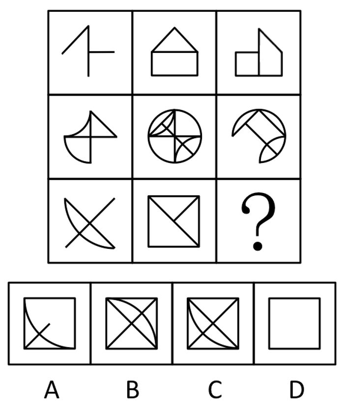 2010年国家公务员考试《行测》卷(图17) 2010年国家公务员考试《行测》卷(图17)