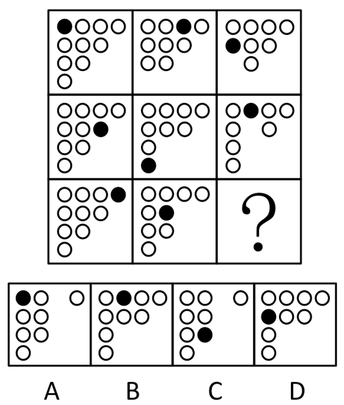 2010年国家公务员考试《行测》卷(图15) 2010年国家公务员考试《行测》卷(图15)
