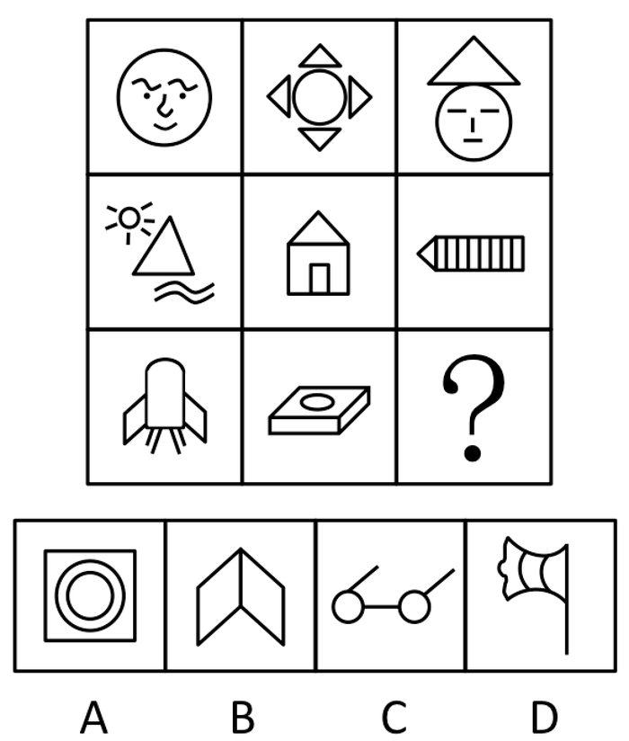 2010年国家公务员考试《行测》卷(图16) 2010年国家公务员考试《行测》卷(图16)