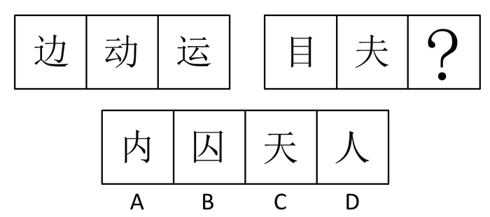 2011年国家公务员考试《行测》卷(图17) 2011年国家公务员考试《行测》卷(图17)
