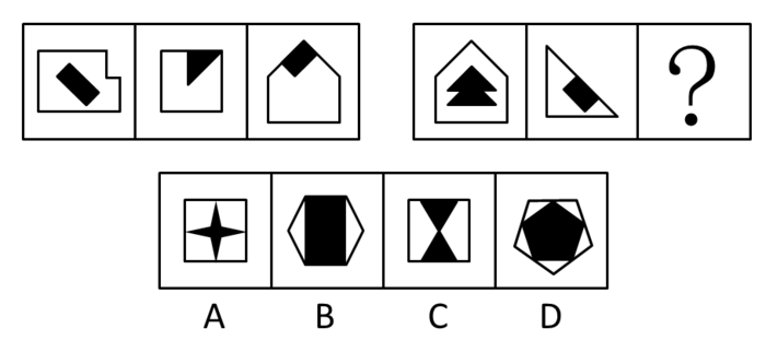 2011年国家公务员考试《行测》卷(图18) 2011年国家公务员考试《行测》卷(图18)