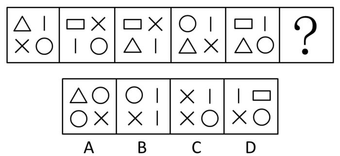 2012年国家公务员考试《行测》卷(图3) 2012年国家公务员考试《行测》卷(图3)