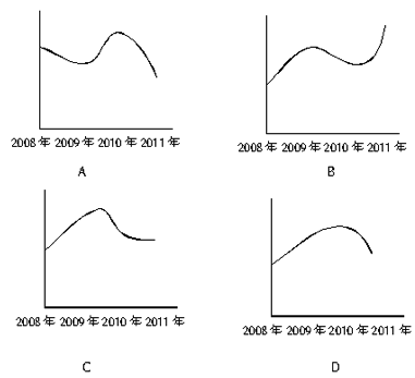 2013年国家公务员考试《行测》卷(图18) 2013年国家公务员考试《行测》卷(图18)