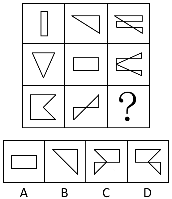 2015年国家公务员考试《行测》省部级卷(图28) 2015年国家公务员考试《行测》省部级卷(图28)