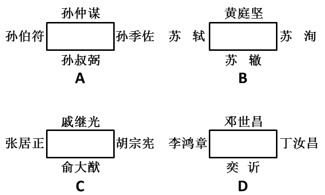 2015年国家公务员考试《行测》地市级卷(图1) 2015年国家公务员考试《行测》地市级卷(图1)