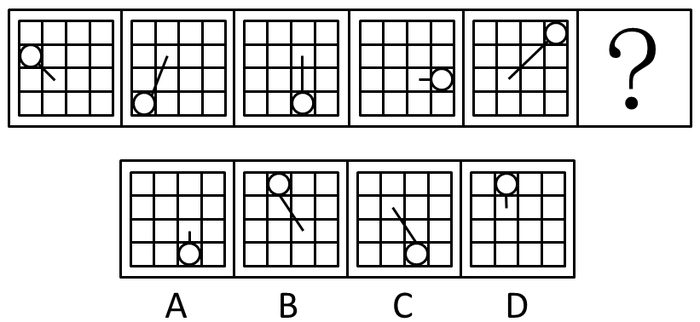2015年国家公务员考试《行测》地市级卷(图18) 2015年国家公务员考试《行测》地市级卷(图18)