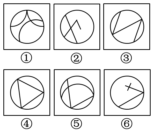 2015年国家公务员考试《行测》地市级卷(图25) 2015年国家公务员考试《行测》地市级卷(图25)
