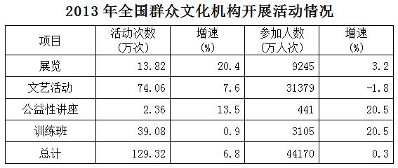 2015年国家公务员考试《行测》地市级卷(图33) 2015年国家公务员考试《行测》地市级卷(图33)