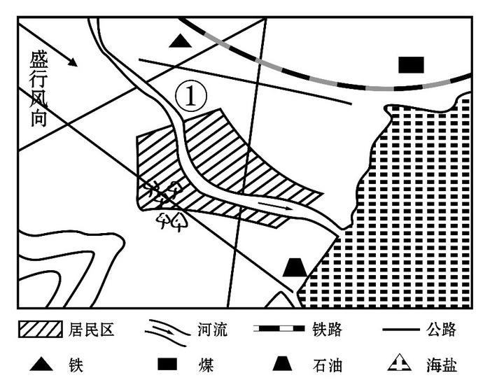 2016年国家公务员考试《行测》省部级卷(图3) 2016年国家公务员考试《行测》省部级卷(图3)