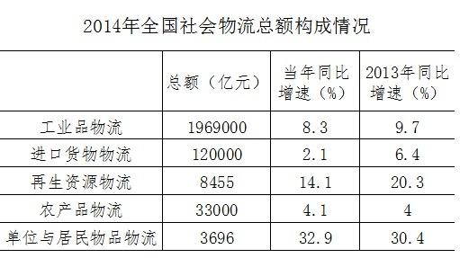 2016年国家公务员考试《行测》省部级卷(图20) 2016年国家公务员考试《行测》省部级卷(图20)