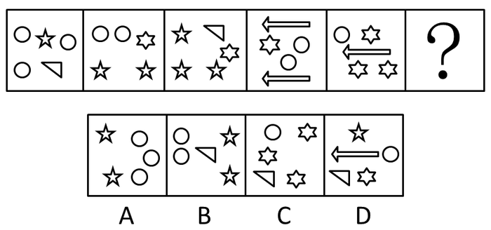 2016年国家公务员考试《行测》地市级卷(图6) 2016年国家公务员考试《行测》地市级卷(图6)