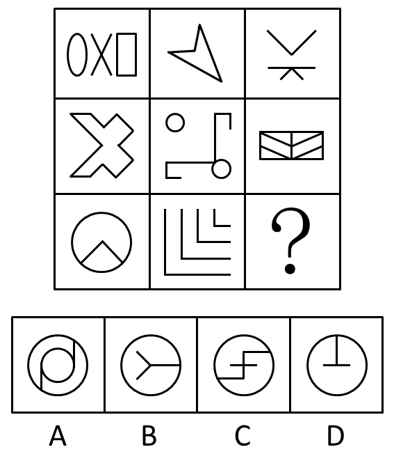 2016年国家公务员考试《行测》地市级卷(图7) 2016年国家公务员考试《行测》地市级卷(图7)