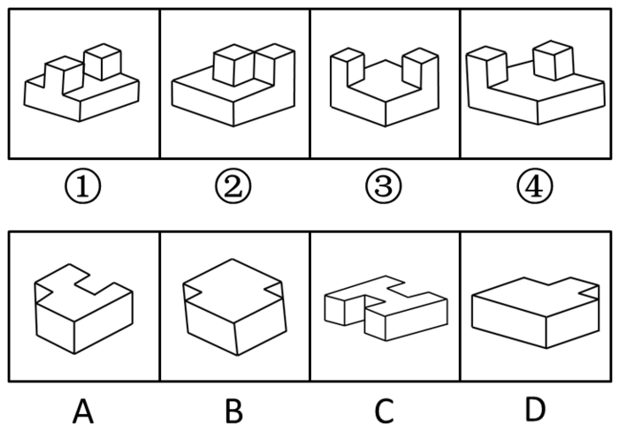 2016年国家公务员考试《行测》地市级卷(图8) 2016年国家公务员考试《行测》地市级卷(图8)