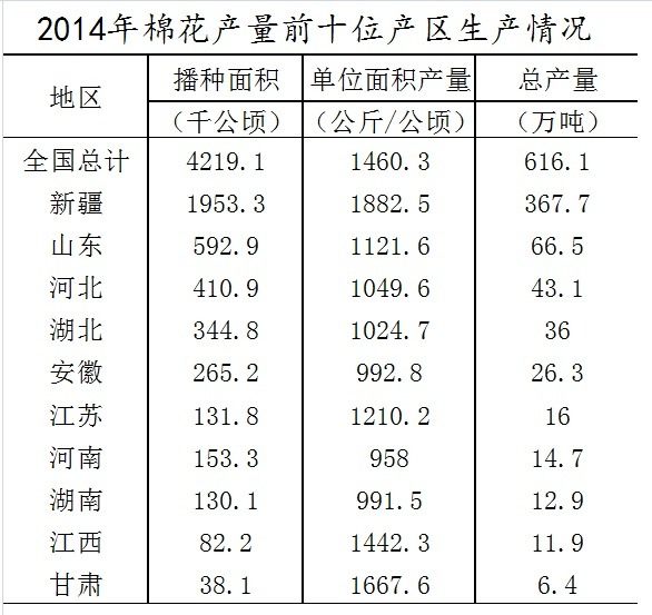 2016年国家公务员考试《行测》地市级卷(图16) 2016年国家公务员考试《行测》地市级卷(图16)