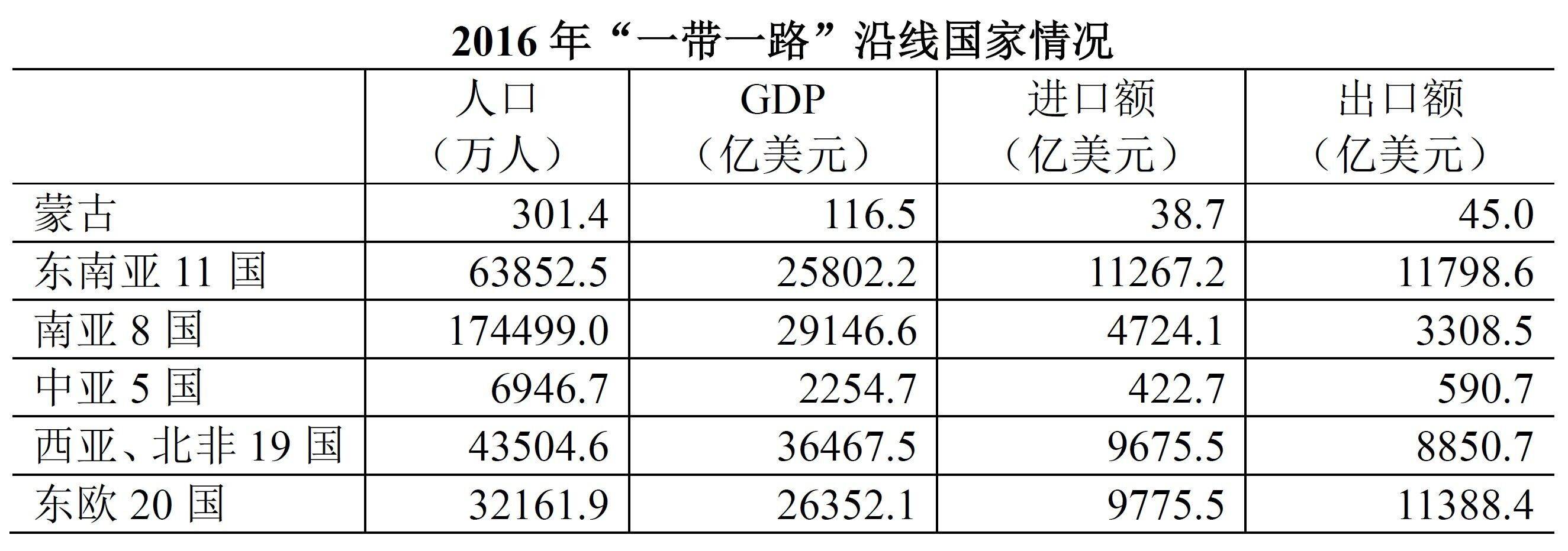 2018年国家公务员录用考试《行测》真题(副省级)(图62) 2018年国家公务员录用考试《行测》真题(副省级)(图62)