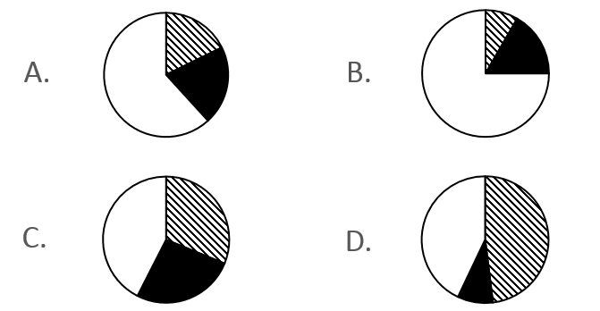 2018年国家公务员录用考试《行测》真题(副省级)(图78) 2018年国家公务员录用考试《行测》真题(副省级)(图78)
