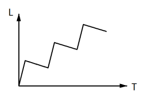 2019年国家公务员录用考试《行测》真题(地市级网友回忆版)(图9) 2019年国家公务员录用考试《行测》真题(地市级网友回忆版)(图9)