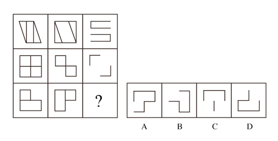 2019年国家公务员录用考试《行测》真题(地市级网友回忆版)(图12) 2019年国家公务员录用考试《行测》真题(地市级网友回忆版)(图12)