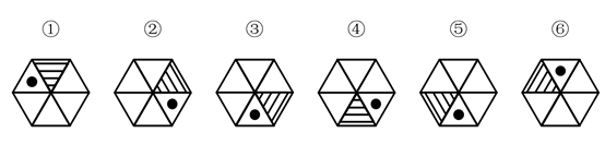 2019年国家公务员录用考试《行测》真题(地市级网友回忆版)(图18) 2019年国家公务员录用考试《行测》真题(地市级网友回忆版)(图18)