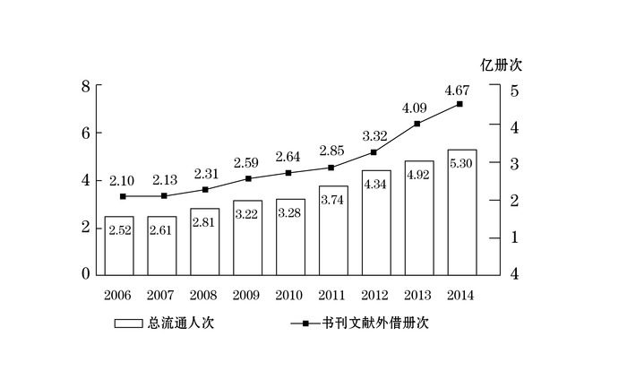 2016年国家公务员考试《行测》地市级卷(图17) 2016年国家公务员考试《行测》地市级卷(图17)