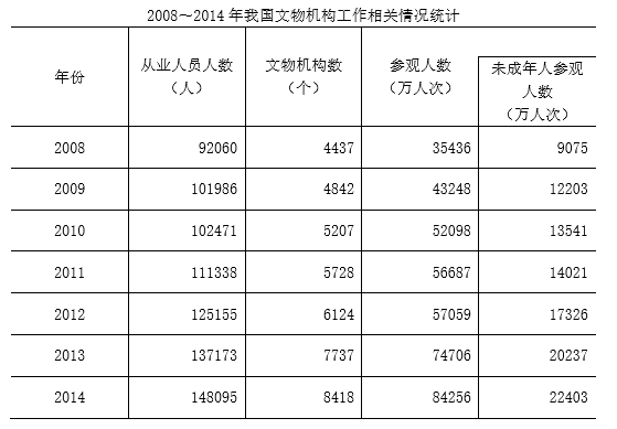 2017年国考公务员考试《行测》地市级卷(图45) 2017年国考公务员考试《行测》地市级卷(图45)