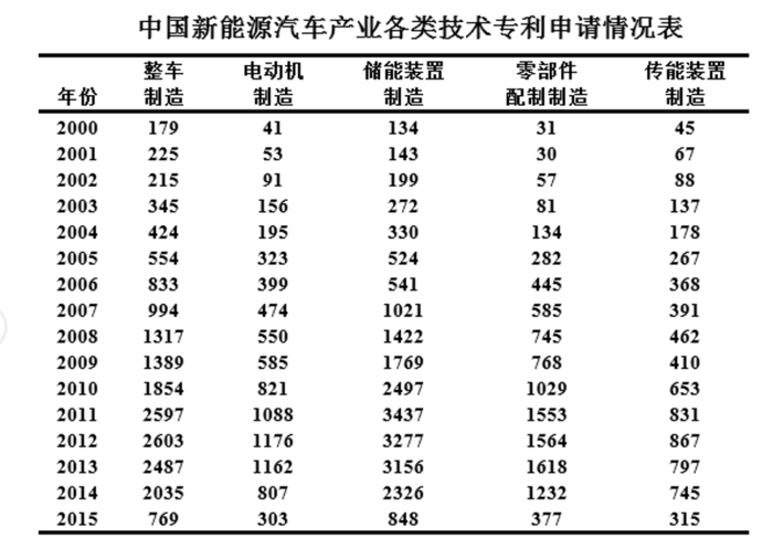 2017年国考公务员考试《行测》地市级卷(图68) 2017年国考公务员考试《行测》地市级卷(图68)