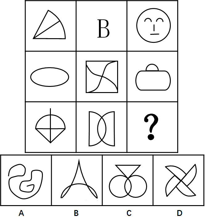 2017年国考公务员考试《行测》省部级卷(图33) 2017年国考公务员考试《行测》省部级卷(图33)