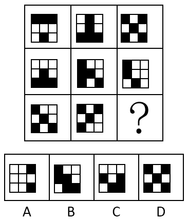 2017年国考公务员考试《行测》省部级卷(图32) 2017年国考公务员考试《行测》省部级卷(图32)