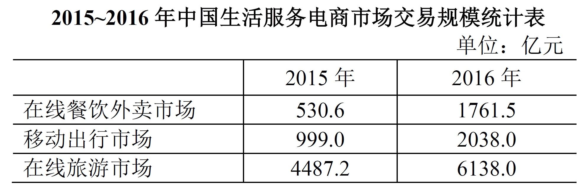 2018年国家公务员录用考试《行测》真题(地市级)(图37) 2018年国家公务员录用考试《行测》真题(地市级)(图37)