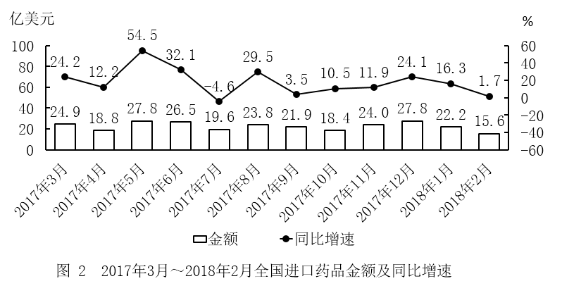 2019年国家公务员录用考试《行测》真题(地市级网友回忆版)(图27) 2019年国家公务员录用考试《行测》真题(地市级网友回忆版)(图27)