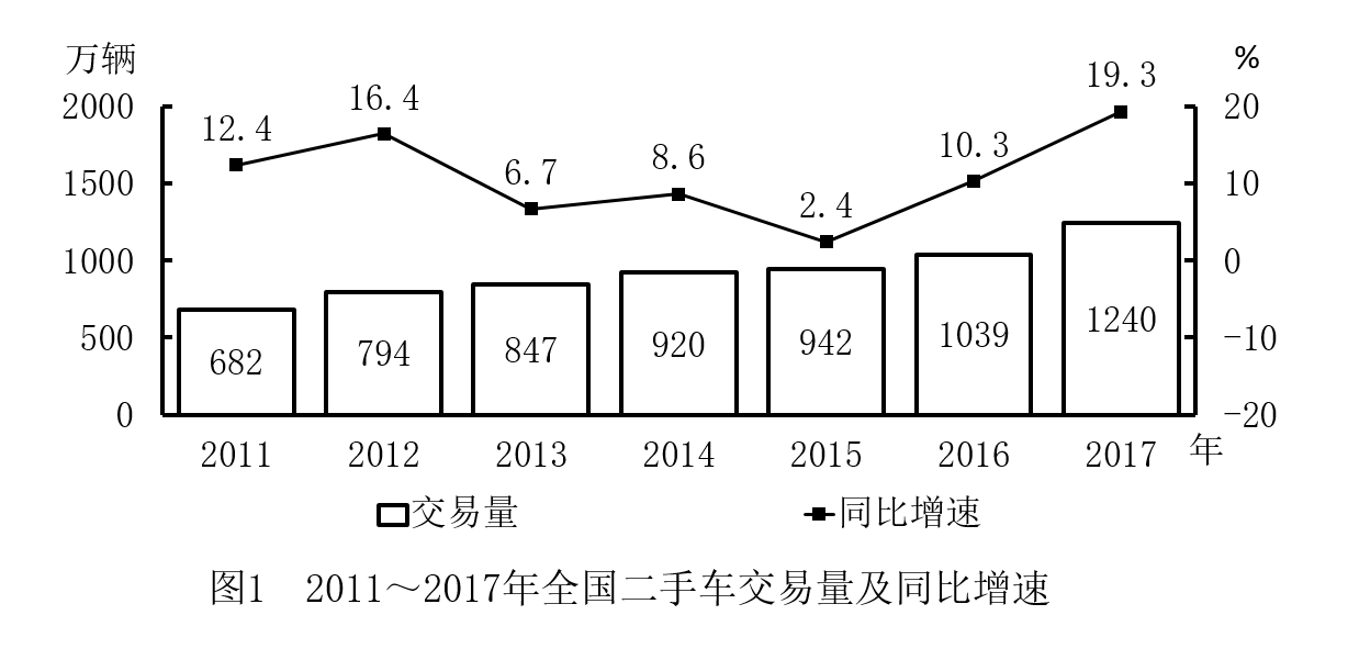 2019年国家公务员录用考试《行测》真题(地市级网友回忆版)(图36) 2019年国家公务员录用考试《行测》真题(地市级网友回忆版)(图36)