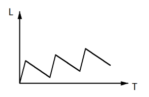 2019年国家公务员录用考试《行测》真题(副省级网友回忆版)(图8) 2019年国家公务员录用考试《行测》真题(副省级网友回忆版)(图8)