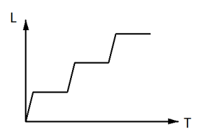 2019年国家公务员录用考试《行测》真题(副省级网友回忆版)(图10) 2019年国家公务员录用考试《行测》真题(副省级网友回忆版)(图10)