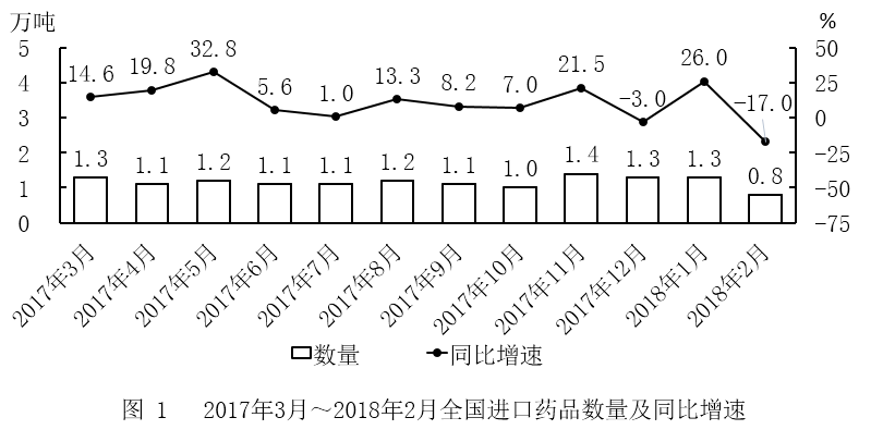 2019年国家公务员录用考试《行测》真题(副省级网友回忆版)(图32) 2019年国家公务员录用考试《行测》真题(副省级网友回忆版)(图32)