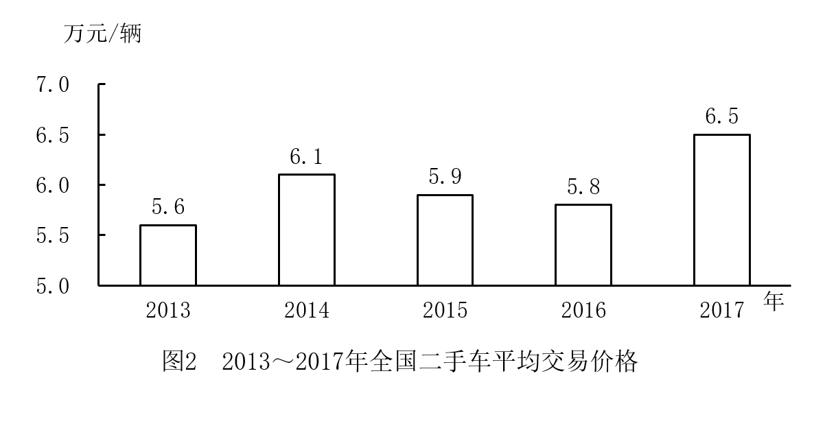 2019年国家公务员录用考试《行测》真题(副省级网友回忆版)(图43) 2019年国家公务员录用考试《行测》真题(副省级网友回忆版)(图43)