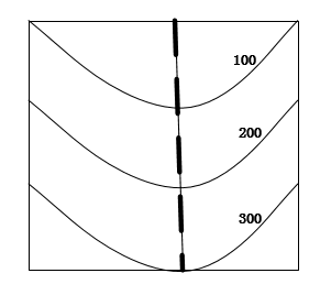 2020年国家公务员录用考试《行测》真题(地市级网友回忆版)(图3) 2020年国家公务员录用考试《行测》真题(地市级网友回忆版)(图3)