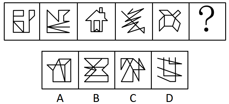 2020年国家公务员录用考试《行测》真题(地市级网友回忆版)(图29) 2020年国家公务员录用考试《行测》真题(地市级网友回忆版)(图29)
