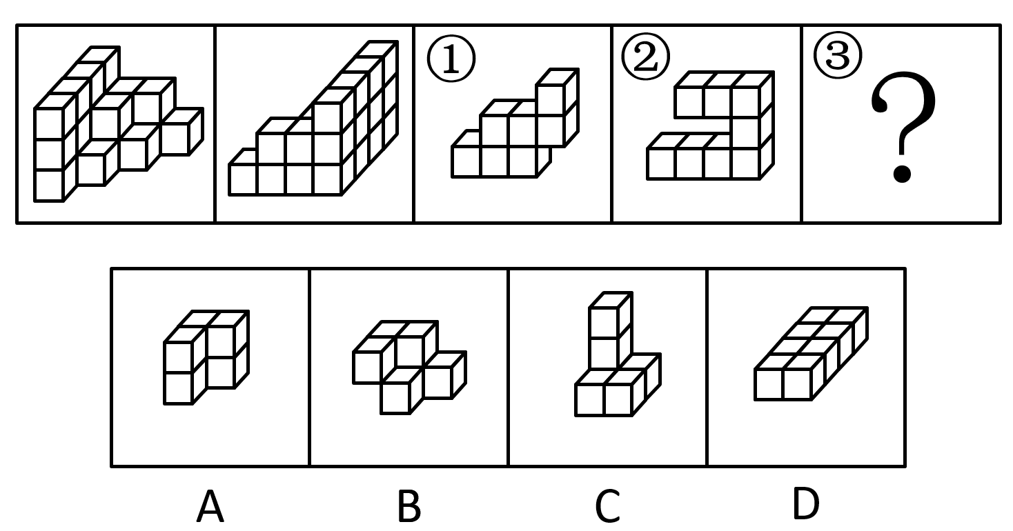 2020年国家公务员录用考试《行测》真题(地市级网友回忆版)(图34) 2020年国家公务员录用考试《行测》真题(地市级网友回忆版)(图34)