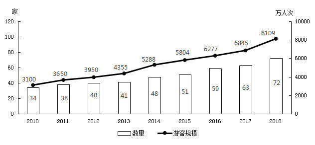 2020年国家公务员录用考试《行测》真题(地市级网友回忆版)(图42) 2020年国家公务员录用考试《行测》真题(地市级网友回忆版)(图42)