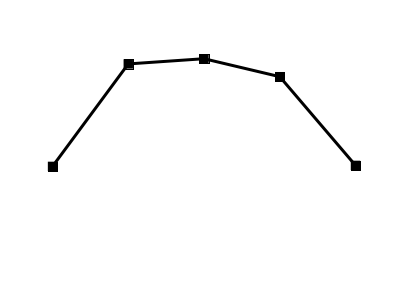 2020年国家公务员录用考试《行测》真题(地市级网友回忆版)(图60) 2020年国家公务员录用考试《行测》真题(地市级网友回忆版)(图60)