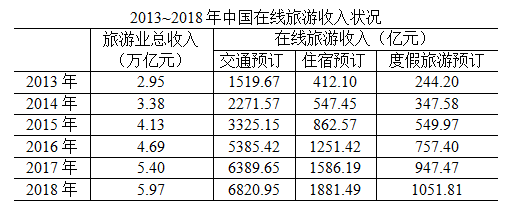 2020年国家公务员录用考试《行测》真题(副省级网友回忆版)(图69) 2020年国家公务员录用考试《行测》真题(副省级网友回忆版)(图69)