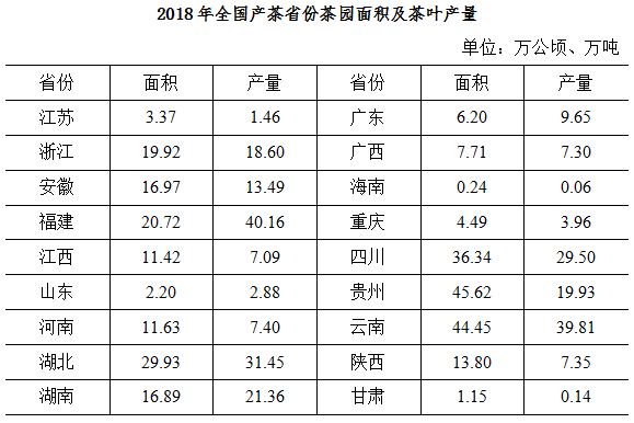 2020年国家公务员录用考试《行测》真题(副省级网友回忆版)(图76) 2020年国家公务员录用考试《行测》真题(副省级网友回忆版)(图76)