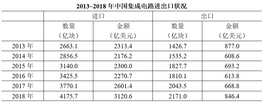 2020年国家公务员录用考试《行测》真题(副省级网友回忆版)(图81) 2020年国家公务员录用考试《行测》真题(副省级网友回忆版)(图81)