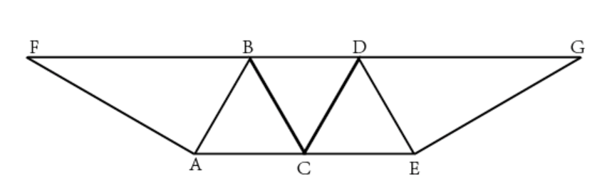 2021年国家公务员录用考试《行测》题(副省级网友回忆版)(图18) 2021年国家公务员录用考试《行测》题(副省级网友回忆版)(图18)