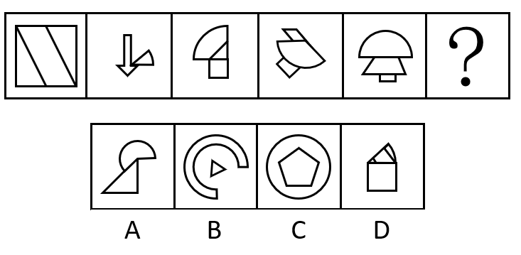 2021年国家公务员录用考试《行测》题(地市级网友回忆版)(图30) 2021年国家公务员录用考试《行测》题(地市级网友回忆版)(图30)